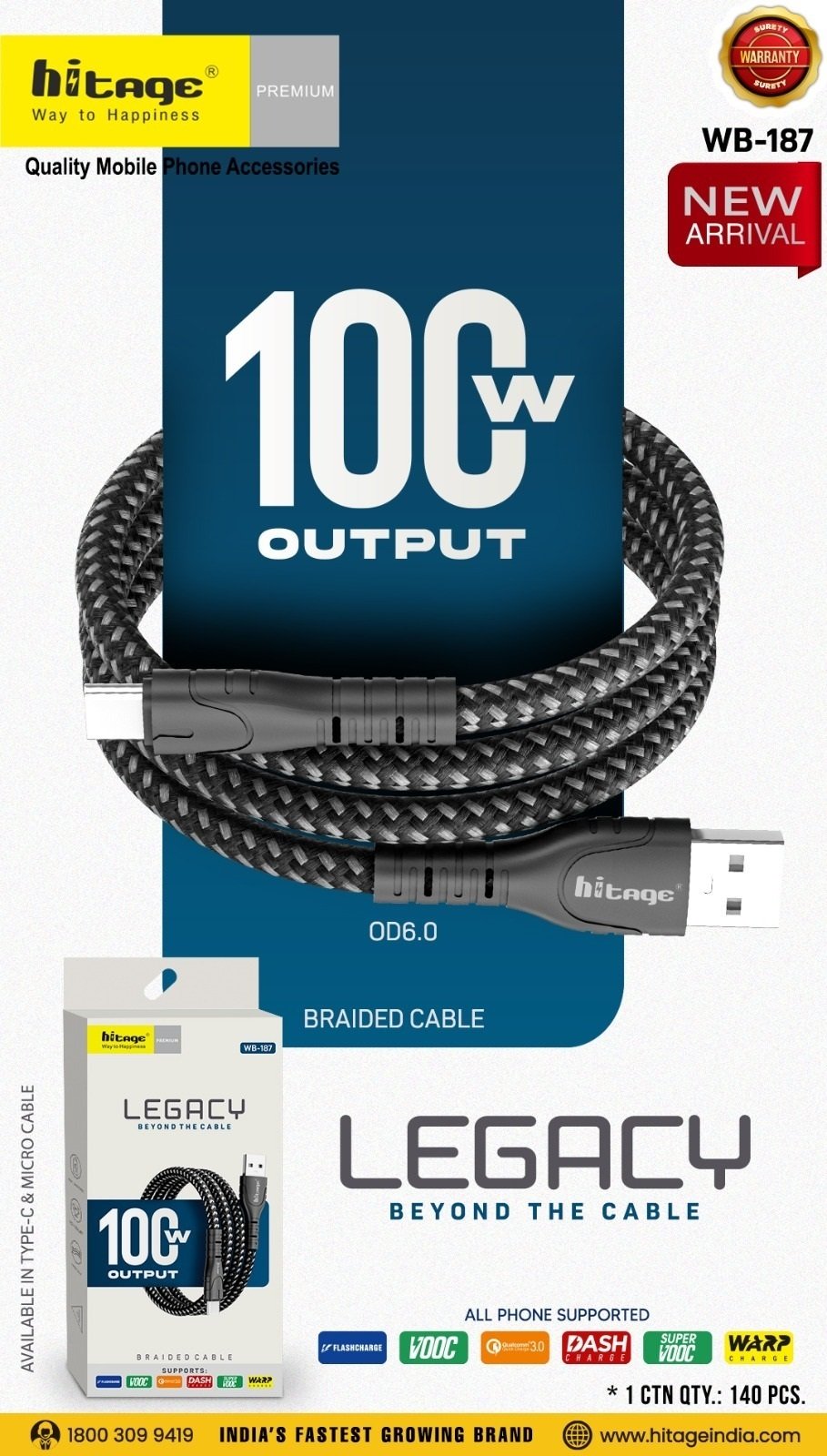 WB-187 Data Cable (100W) Micro